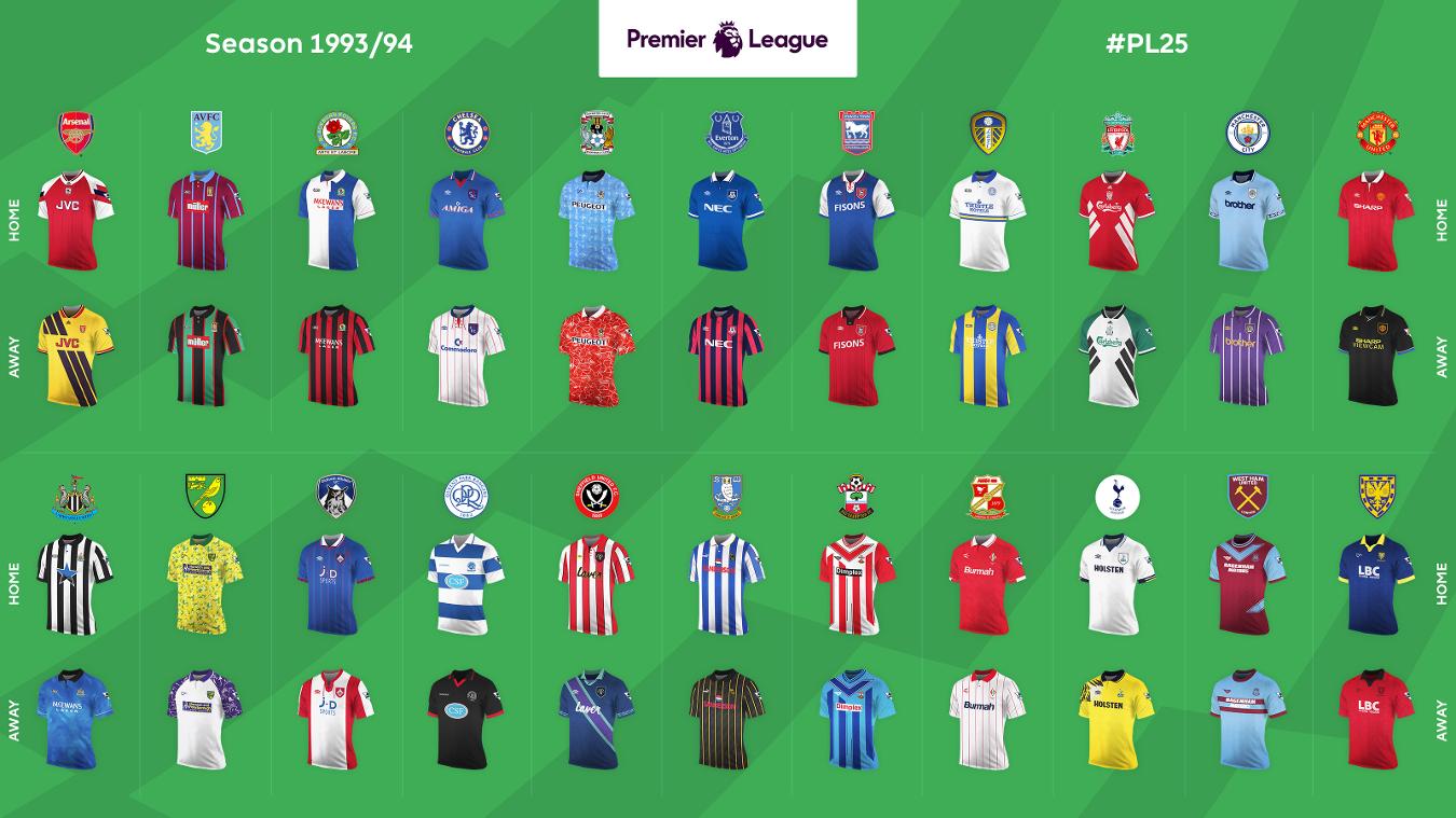 欧洲金靴实时榜单：莱万领跑 萨拉赫位列次席（欧洲金靴最新排名：莱万居首，萨拉赫居次）