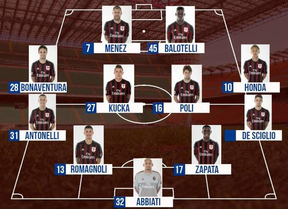 欧冠92年改制后戴帽数前10：梅西、C罗8次第1，姆巴佩5次第4（自1992年欧冠改制以来帽子戏法次数前十：梅西、C罗各8次并列第一，姆巴佩5次居第4）